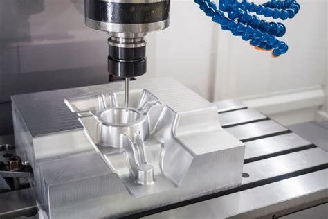 rapid prototyping cnc machining|rapid prototyping services near me.